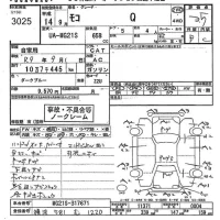 Nissan MOCO лот № 3025 оценка 3.5  с аукциона в Японии 10
