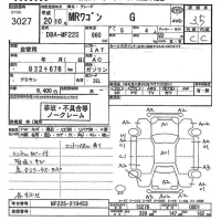 Suzuki MRWAGON лот № 3027 оценка 3.5  с аукциона в Японии 10