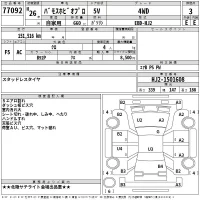 Honda VAMOS лот № 77092 оценка 3  с аукциона в Японии 2