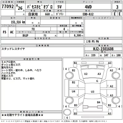 Honda VAMOS  с аукциона в Японии
