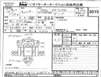 Mitsubishi CANTER лот № 3015 оценка 3.5  с аукциона в Японии 4