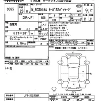Honda N BOX лот № 3095 оценка 4.5  с аукциона в Японии 2