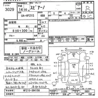 Mazda SPIANO лот № 3029 оценка R  с аукциона в Японии 10