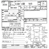 Mitsubishi MINICA лот № 3036 оценка R  с аукциона в Японии 10