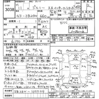 Suzuki JIMNY лот № 3038 оценка R  с аукциона в Японии 10
