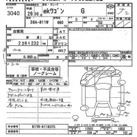 Mitsubishi EK WAGON лот № 3040 оценка   с аукциона в Японии 10
