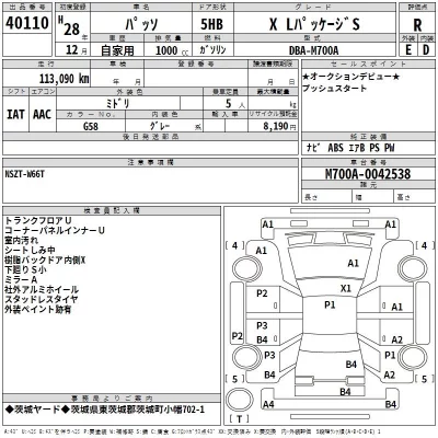 Toyota PASSO  с аукциона в Японии
