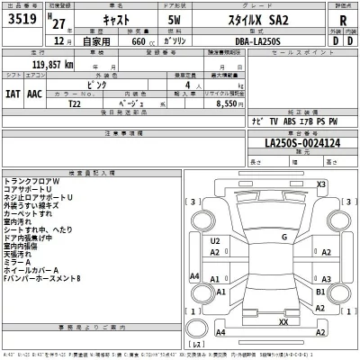 Daihatsu Cast  с аукциона в Японии
