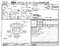 Nissan ATLAS лот № 3024 оценка 3.5  с аукциона в Японии 4