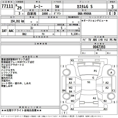 Toyota ROOMY  с аукциона в Японии
