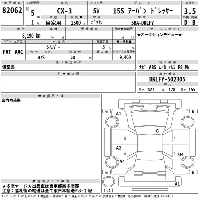 Mazda CX-3  с аукциона в Японии