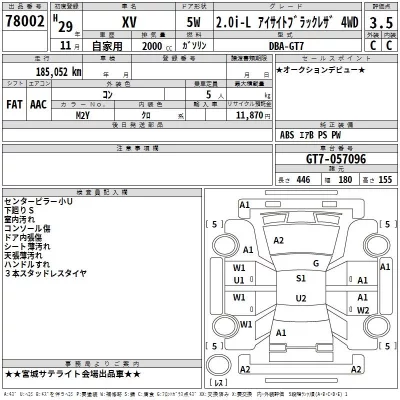 Subaru XV  с аукциона в Японии
