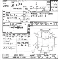 Nissan MOCO лот № 3048 оценка 3.5  с аукциона в Японии 6