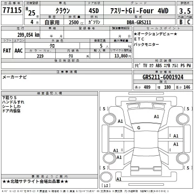 Toyota CROWN  с аукциона в Японии