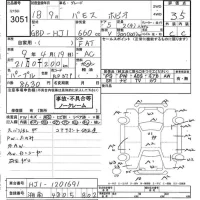 Honda VAMOS лот № 3051 оценка 3.5  с аукциона в Японии 6