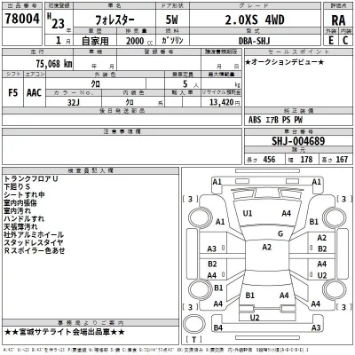 Subaru FORESTER  с аукциона в Японии