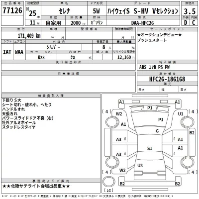 Nissan SERENA  с аукциона в Японии