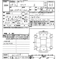 Toyota AQUA лот № 3094 оценка 4.5  с аукциона в Японии 2