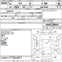 Subaru STELLA лот № 78010 оценка RA  с аукциона в Японии 2