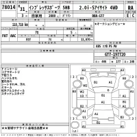 Subaru IMPREZA лот № 78014 оценка RA  с аукциона в Японии 2
