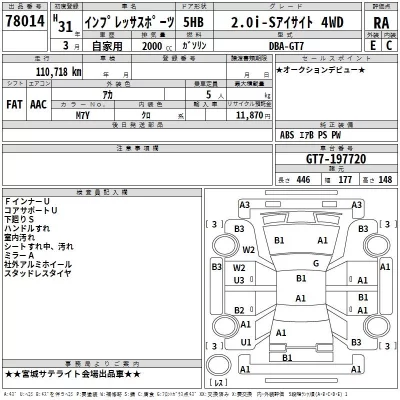 Subaru IMPREZA  с аукциона в Японии