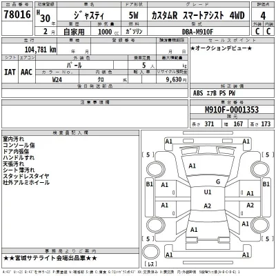Subaru JUSTY  с аукциона в Японии