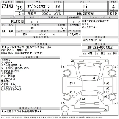 Toyota AVENSIS WAGON  с аукциона в Японии