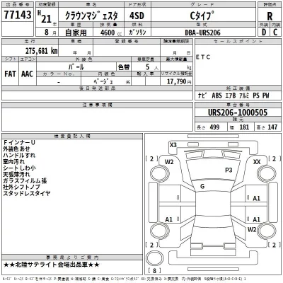 Toyota CROWN  с аукциона в Японии