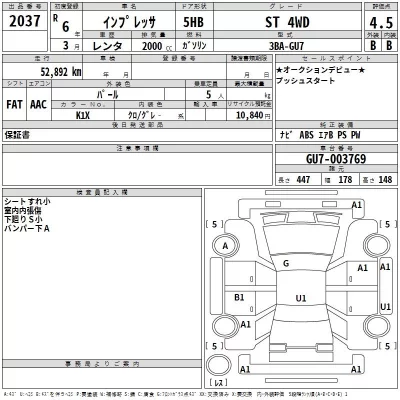 Subaru IMPREZA  с аукциона в Японии