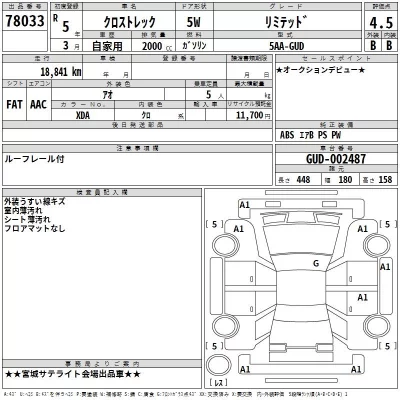 Subaru CROSSTREK  с аукциона в Японии