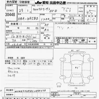 Volkswagen POLO лот № 30448 оценка 3.5  с аукциона в Японии 9