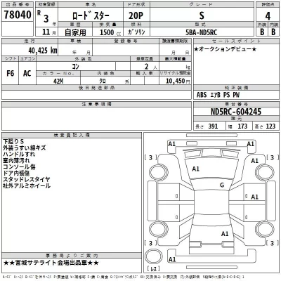 Mazda ROADSTER  с аукциона в Японии
