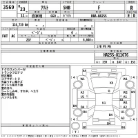 Suzuki ALTO лот № 3569 оценка R  с аукциона в Японии 2