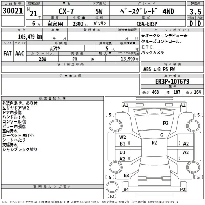 Mazda CX-7  с аукциона в Японии