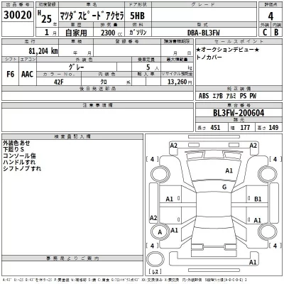 Mazda AXELA  с аукциона в Японии