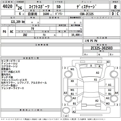 Suzuki SWIFT  с аукциона в Японии
