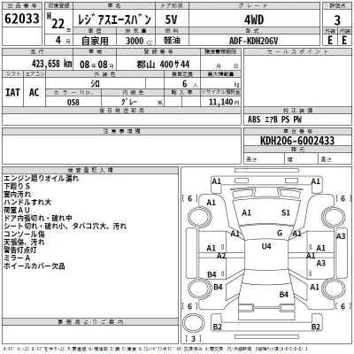 Toyota REGIUS ACE VAN  с аукциона в Японии