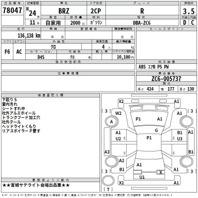 Subaru BRZ  с аукциона в Японии
