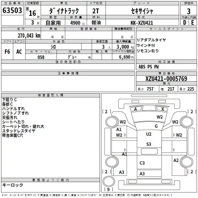 Toyota DYNA  с аукциона в Японии