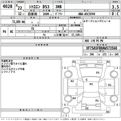Citroen DS3  с аукциона в Японии