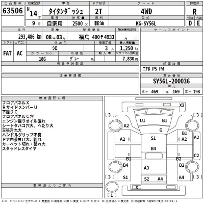 Mazda TITAN  с аукциона в Японии