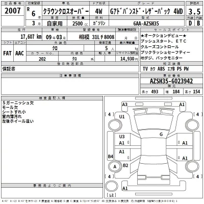 Toyota CROWN CROSSOVER  с аукциона в Японии