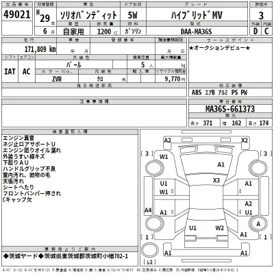 Suzuki SOLIO  с аукциона в Японии
