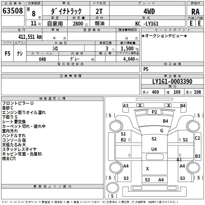 Toyota DYNA  с аукциона в Японии