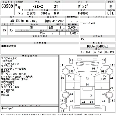 Toyota TOYOACE  с аукциона в Японии