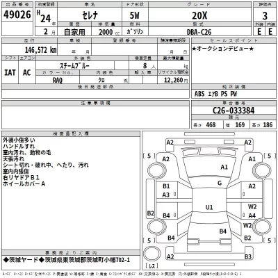 Nissan SERENA  с аукциона в Японии
