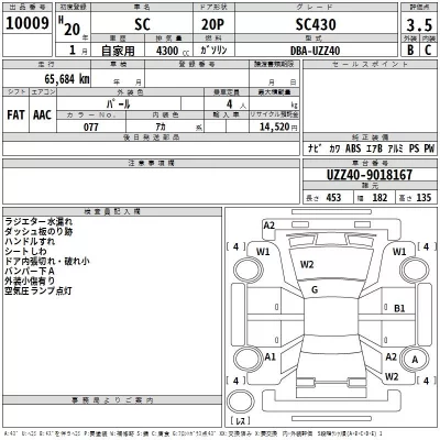 Lexus SC  с аукциона в Японии