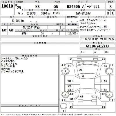 Lexus RX  с аукциона в Японии