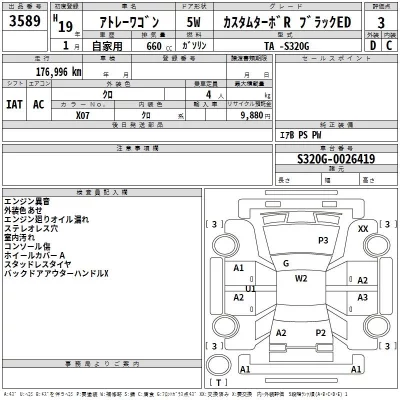 Daihatsu Atrai Wagon  с аукциона в Японии