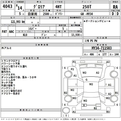Nissan GLORIA  с аукциона в Японии